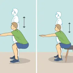Ilustracja pokazuje, jak prawidłowo wykonać przysiad, porównując go z przysiadem na krzesło.