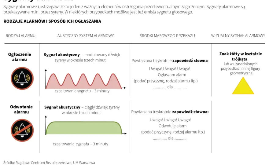 Drżenie od środka - najczęstsze przyczyny i sygnały alarmowe