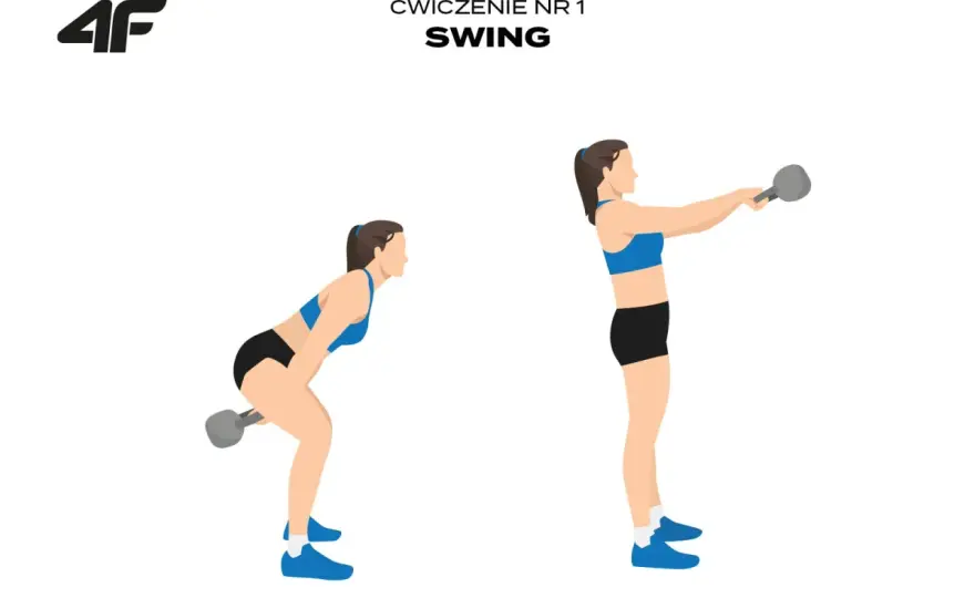 Ćwiczenia z kettlebell na brzuch - Jak skutecznie wzmocnić core?