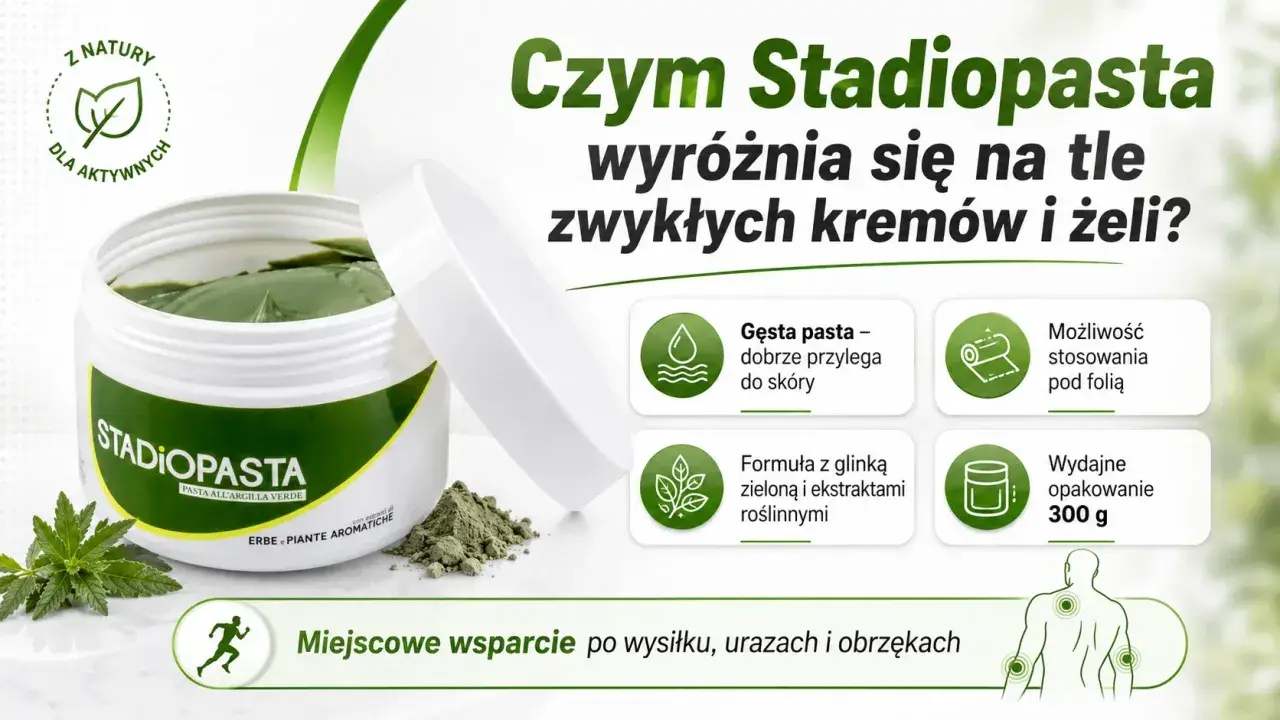 Stadiopasta jak stosować? Gęsta, zielona pasta z glinką i ekstraktami roślinnymi, idealna do stosowania pod folię. Wsparcie po wysiłku.